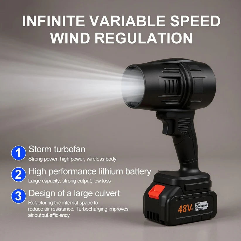 Jetblower™ - The Most Powerful Rechargeable Turbo Air Blower System (150,000 RPM)
