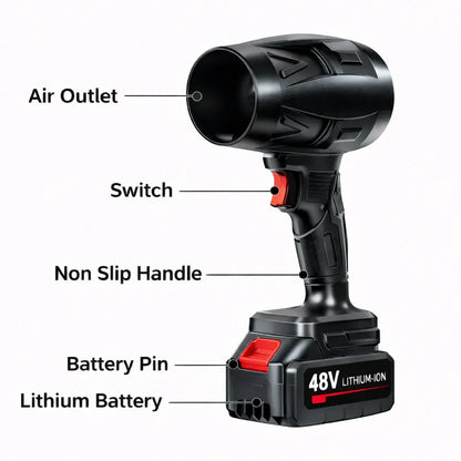 Jetblower™ - The Most Powerful Rechargeable Turbo Air Blower System (150,000 RPM)